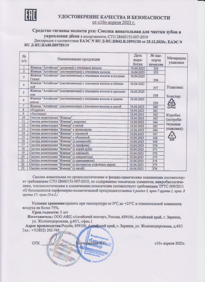 Паспорт №042023